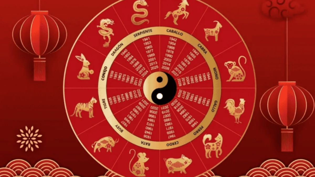 Los especialistas en astrología oriental destacan que la disciplina financiera será el rasgo distintivo de los signos que alcancen el éxito este año.