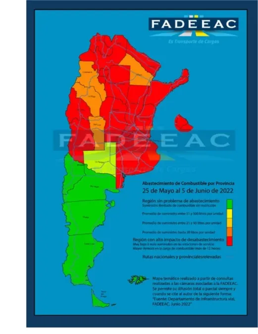 La Federación Argentina de Entidades Empresarias del Autotransporte de Cargas denunció que “la escasez de gasoil es generalizada”.