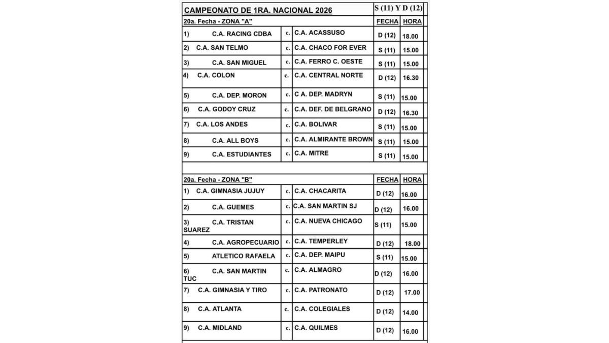Programación de la fecha 20 de la Primera Nacional. Programación de la fecha 20 de la Primera Nacional.