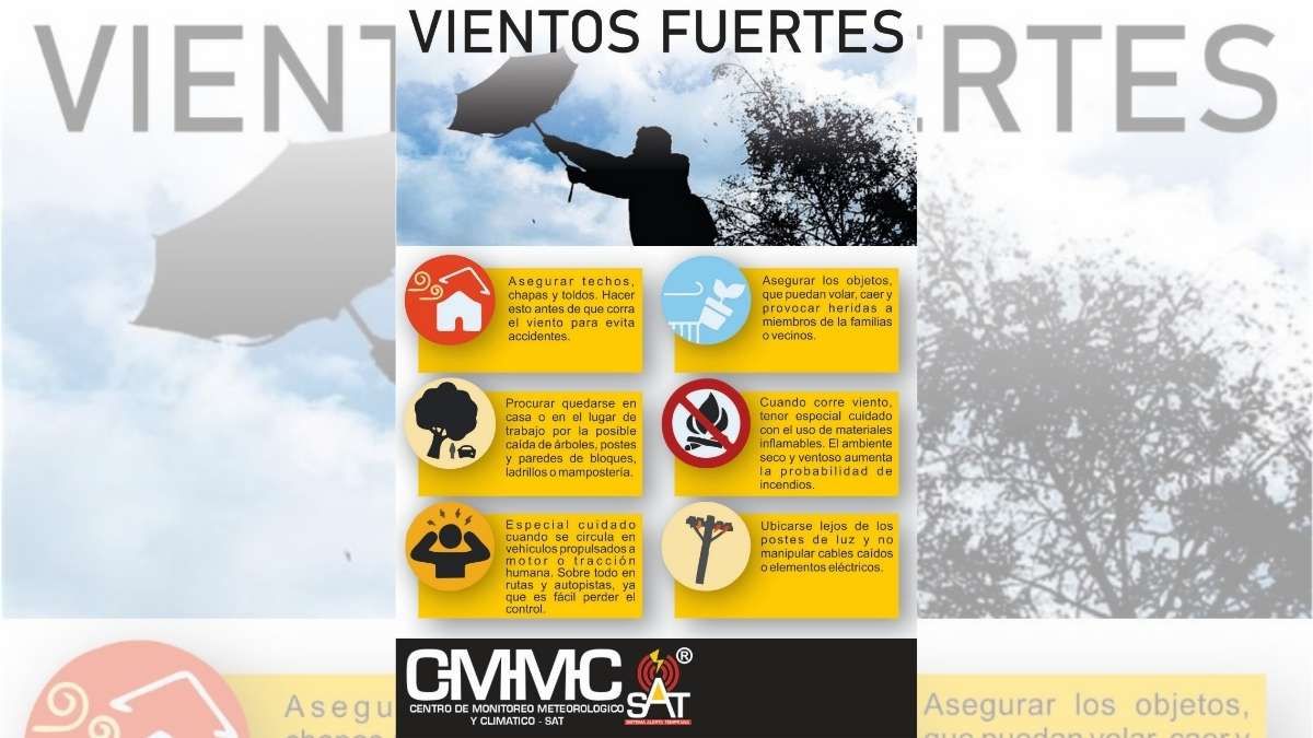 Recomendaciones del CMMC para Santa Fe y la región. Recomendaciones del CMMC para Santa Fe y la región.