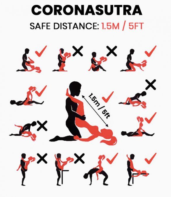 Las siete posiciones sexuales con distancia social del "Coronasutra"