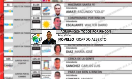 La boleta de las elecciones Primarias, Abiertas, Simultáneas y Obligatorias (PASO) que se disputaron el 12 de septiembre de 2021. La boleta de las elecciones Primarias, Abiertas, Simultáneas y Obligatorias (PASO) que se disputaron el 12 de septiembre de 2021.