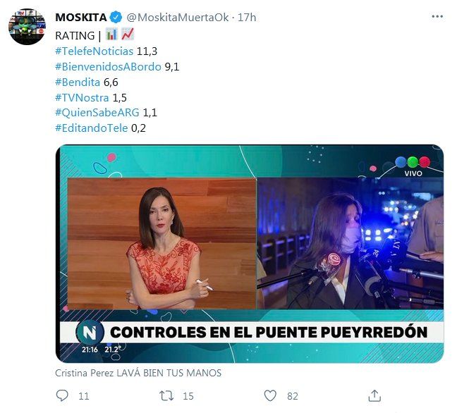 Así fueron las mediciones.