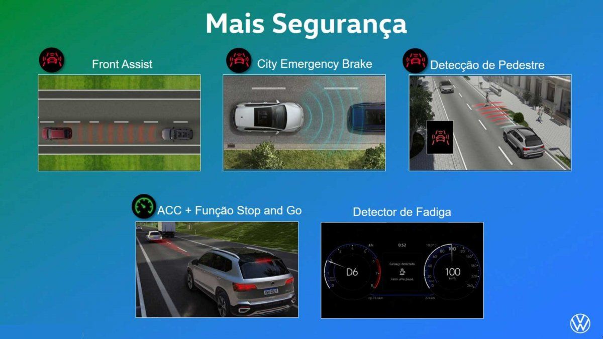 Volkswagen Taos 2021 | Seguridad