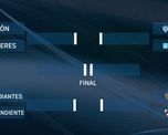 La Liga Profesional de Fútbol definió días y horarios para los partidos de la segunda fase de la Copa de la Liga.