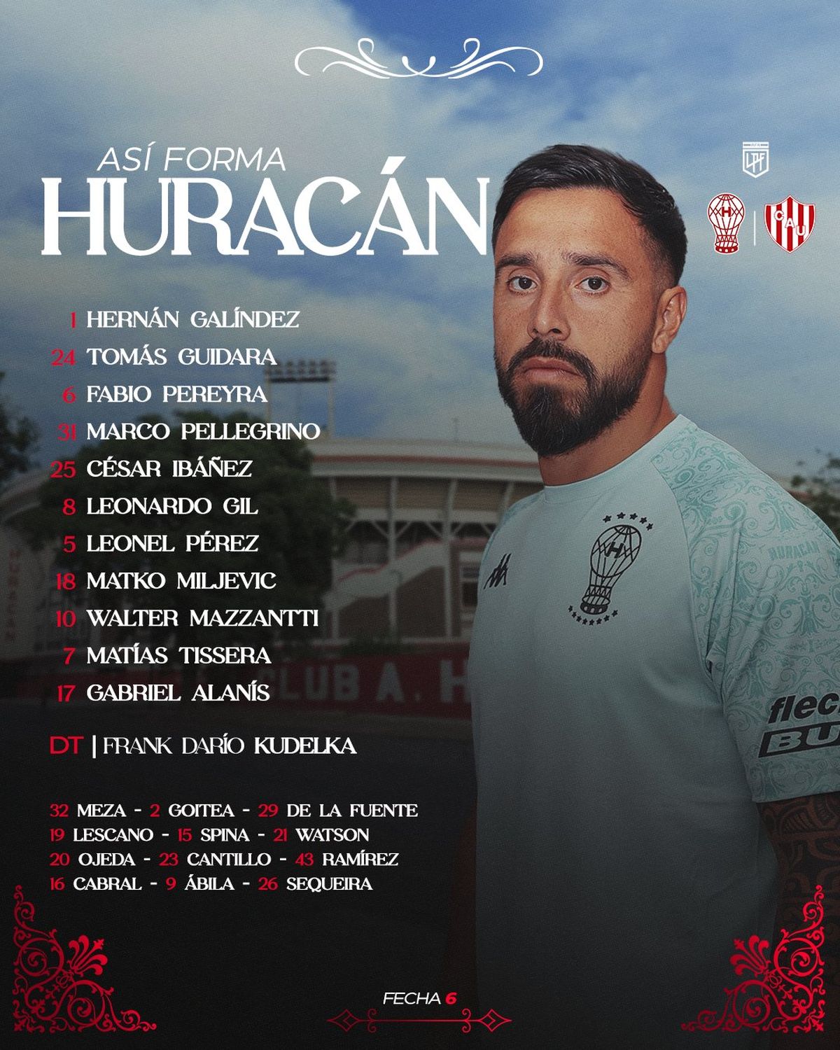 La formación de Huracán. La formación de Huracán.