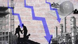 El deterioro de la industria y la construcción tiene impacto negativo sobre los niveles de empleo.