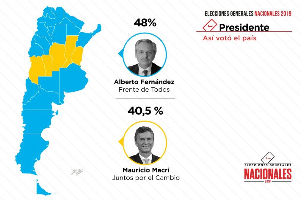 Provincia a provincia, cómo votaron los argentinos en estas elecciones presidenciales