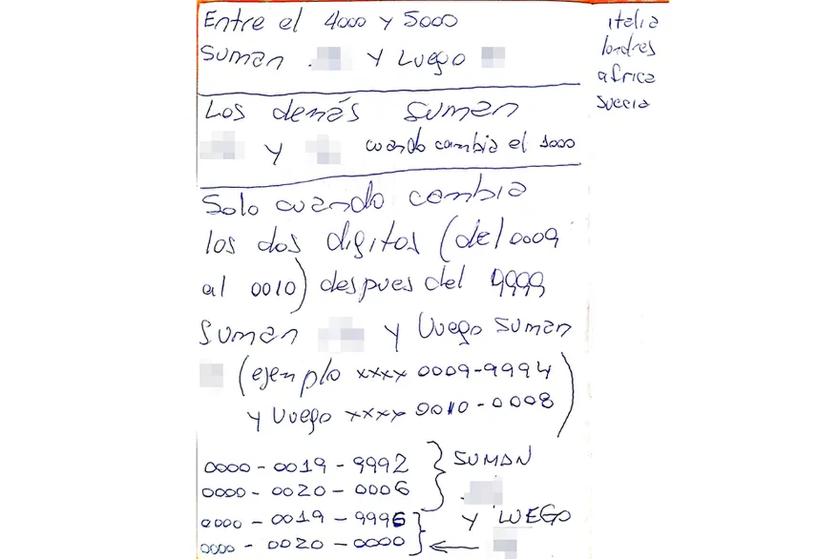 Las anotaciones del sospechoso