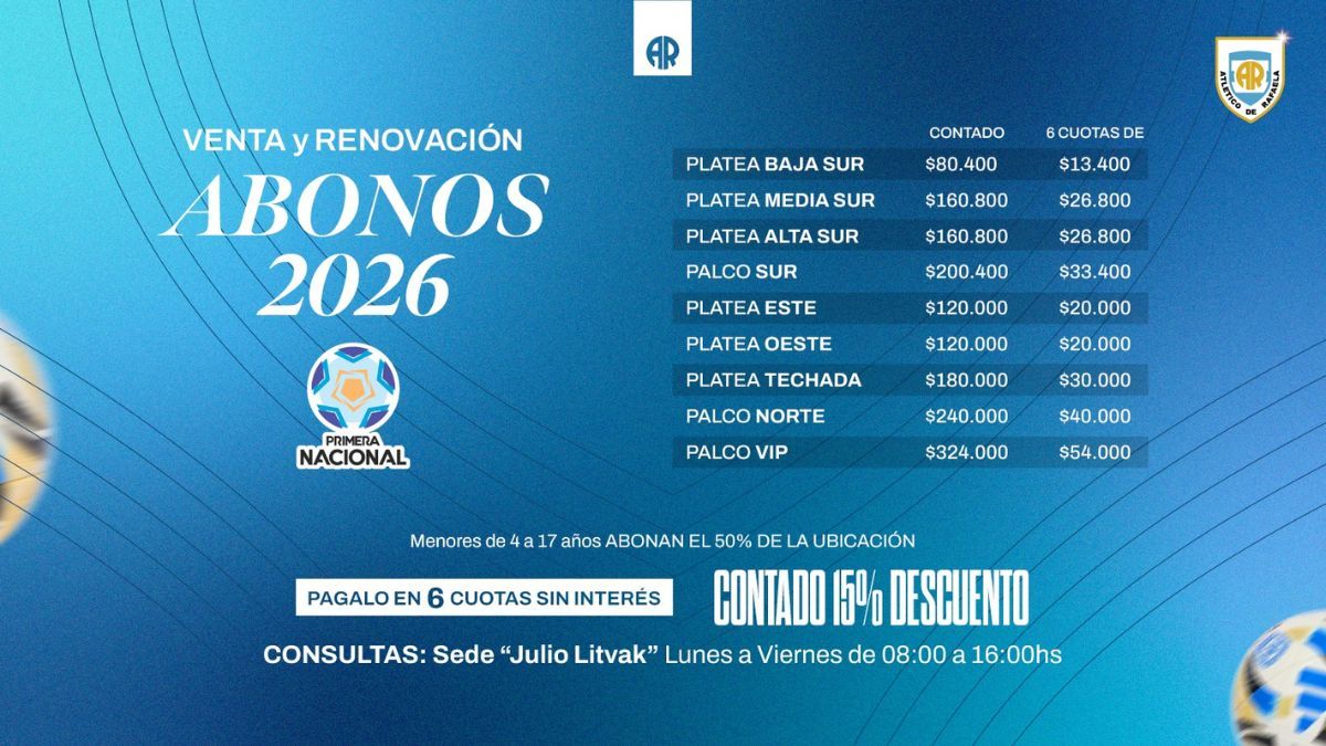 Comienza la venta de Abonos en Atlético Rafaela. Comienza la venta de Abonos en Atlético Rafaela.