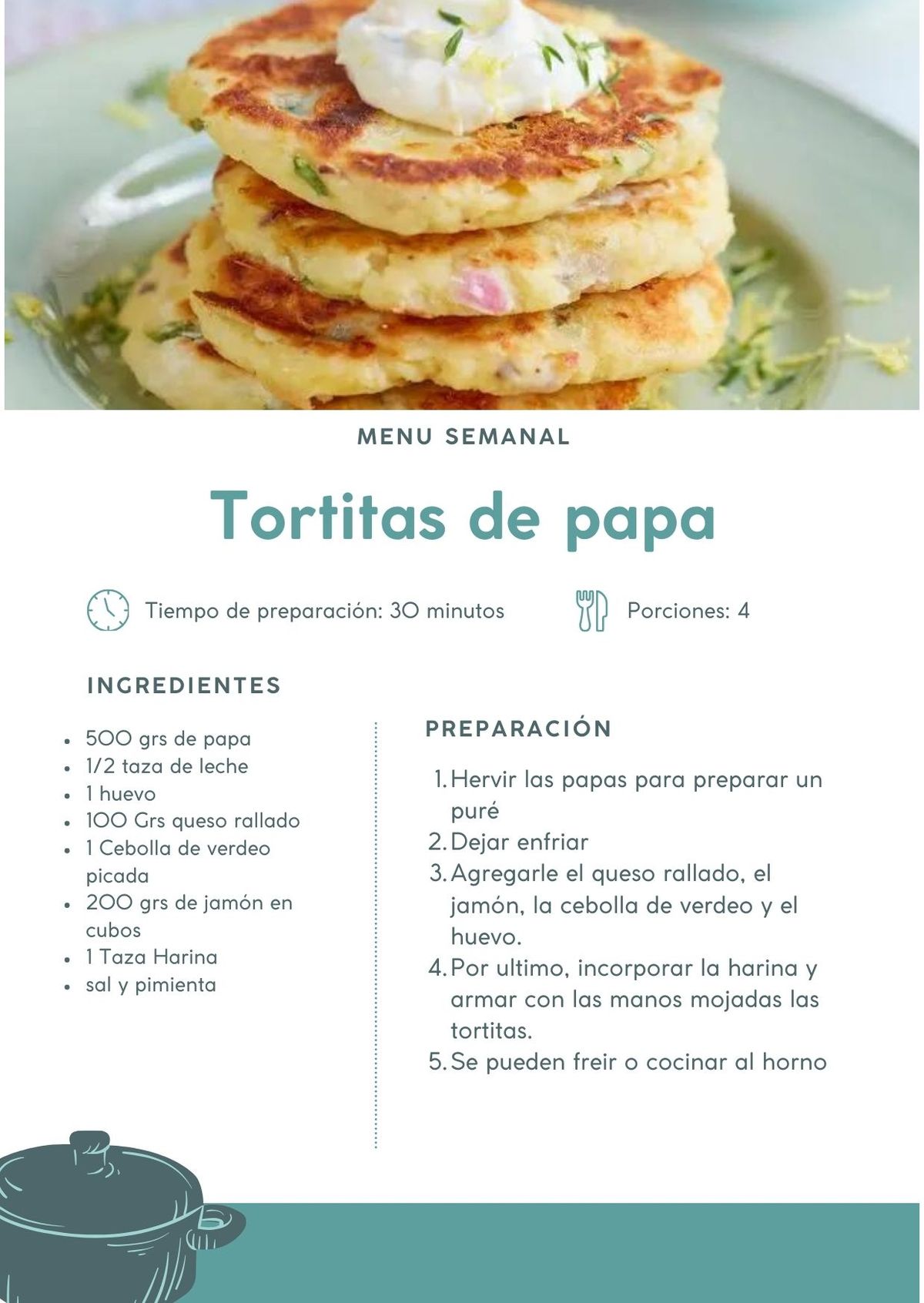 Receta de tortitas de papa. Receta de tortitas de papa.