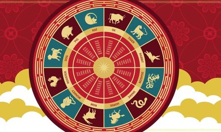 Un período de suerte se aproxima para un signo. Un período de suerte se aproxima para un signo.