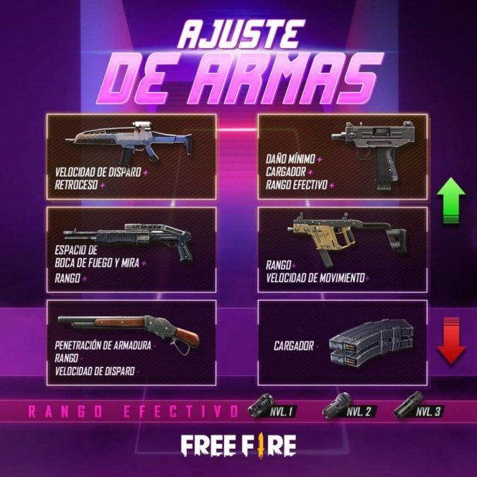 Las nuevas armas de "Free Fire".
