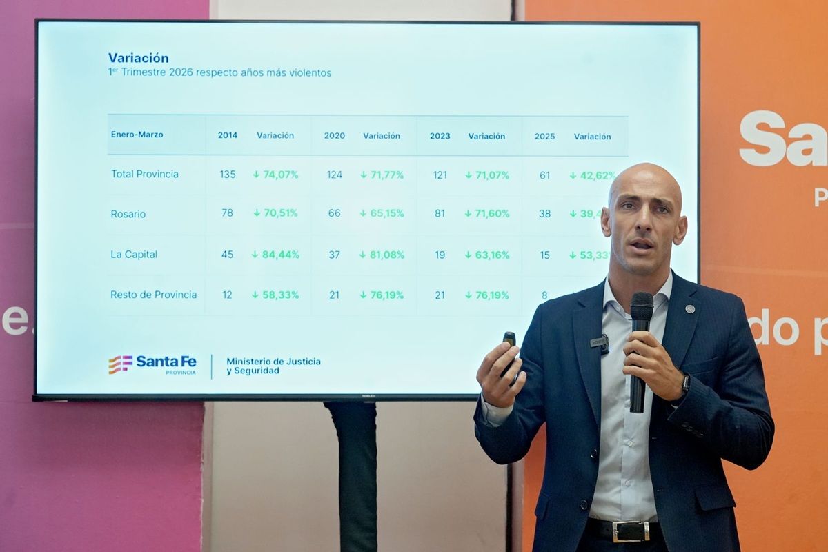 “Si comparamos con 2014