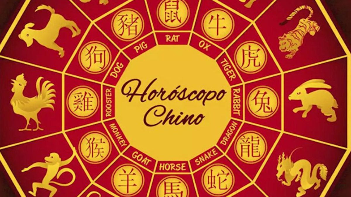 Horóscopo chino del 2021