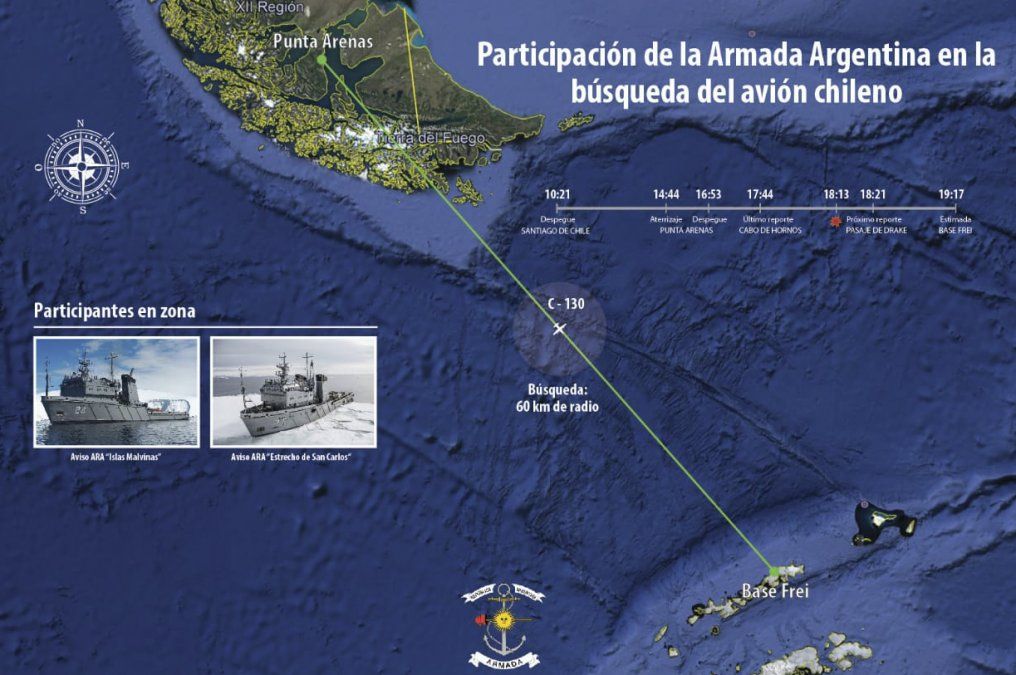 Argentina colabora en la búsqueda del avión militar chileno siniestrado