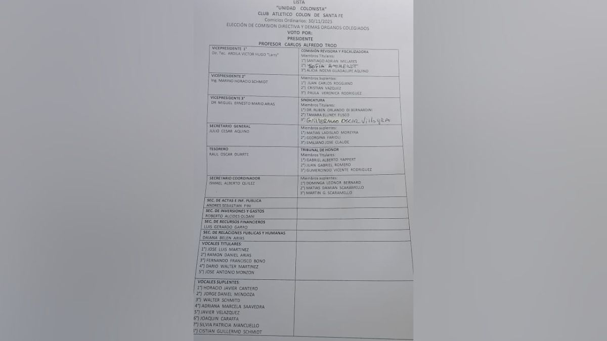 La lista completa del profesor Carlos Trod. La lista completa del profesor Carlos Trod.