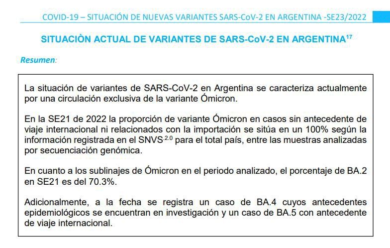 Fuente: Ministerio de Salud de la Nación
