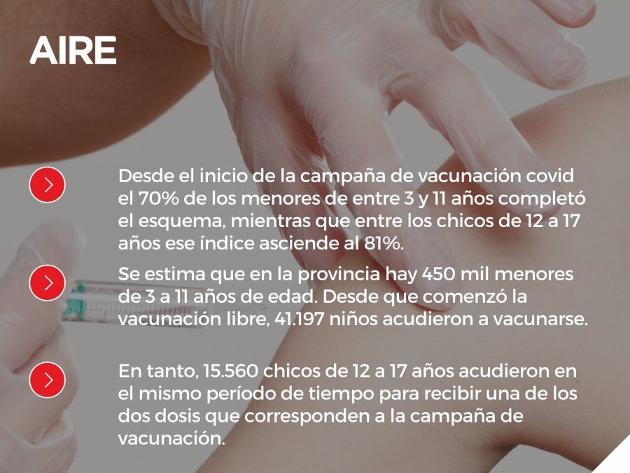 La campaña de vacunación covid-19 avanza a buen ritmo en los más chicos.
