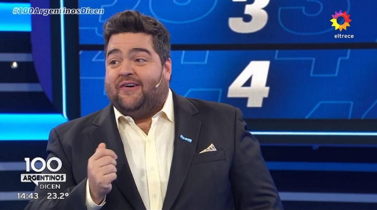 Barassi quiso hacer una broma y sin querer ayudó a un participante a ganar el duelo de familias en 100 argentinos dicen.