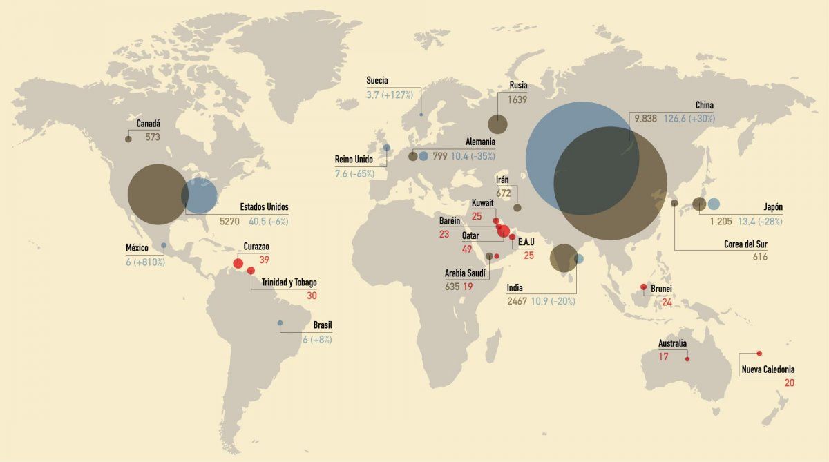 Mapa de los países que más CO expulsan.