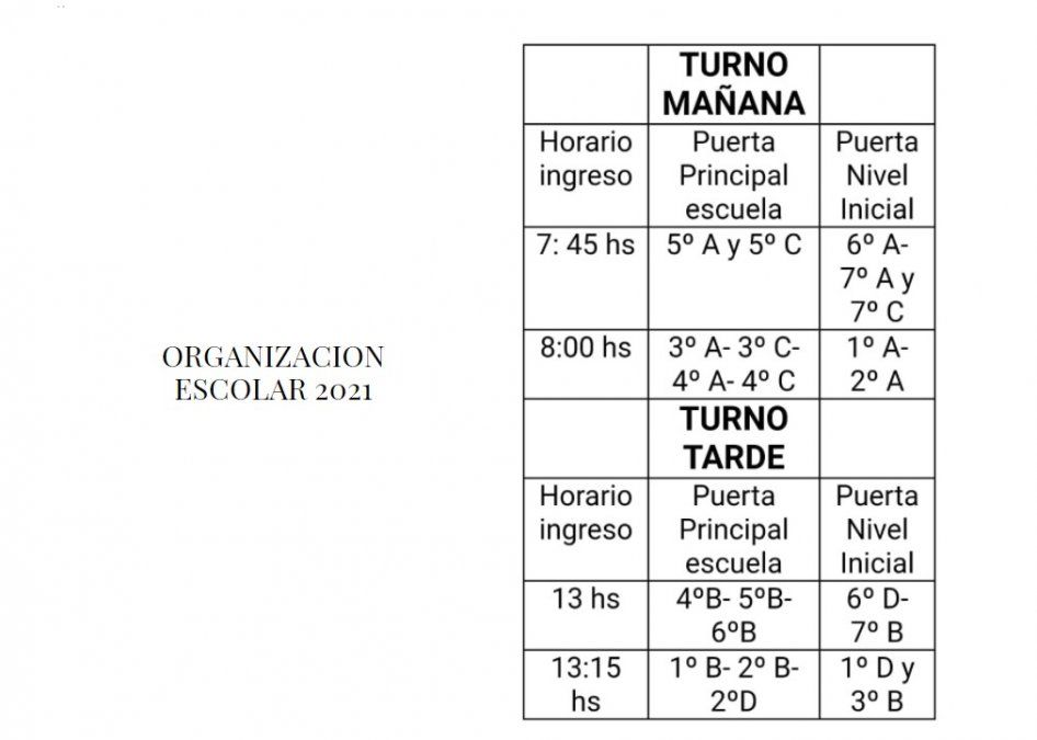 Ingreso escalonado en la escuela Juan José Paso de Santa Fe. 