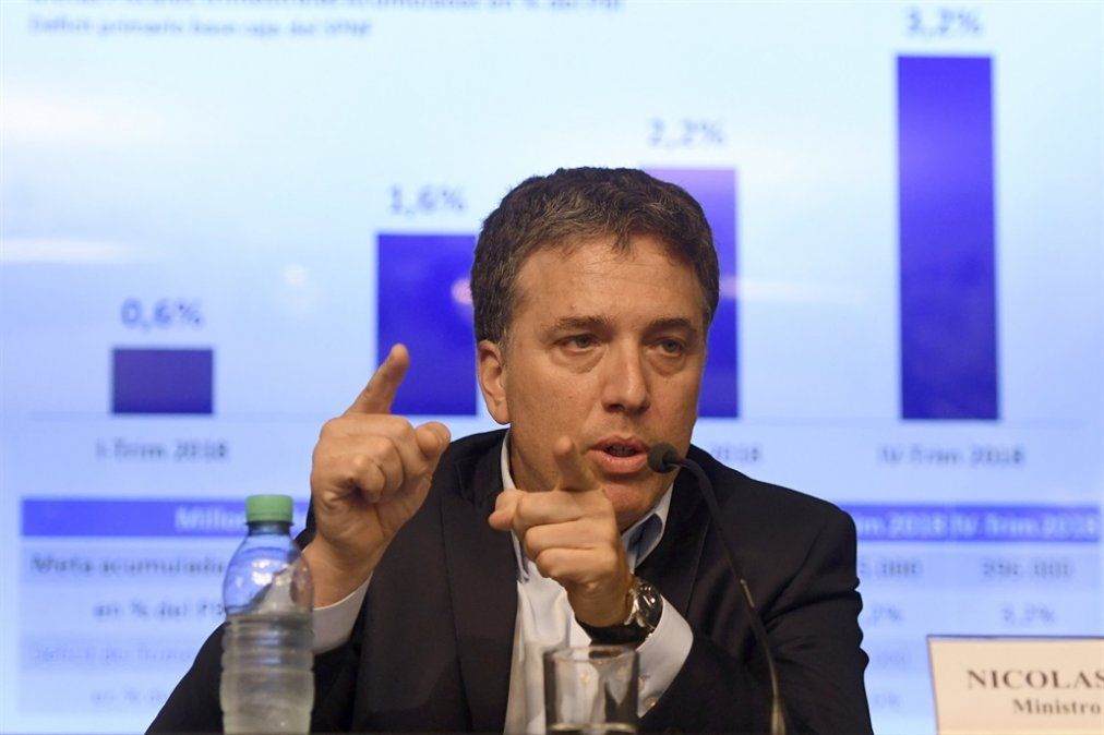 El superávit fiscal primario creció un 10% en enero
