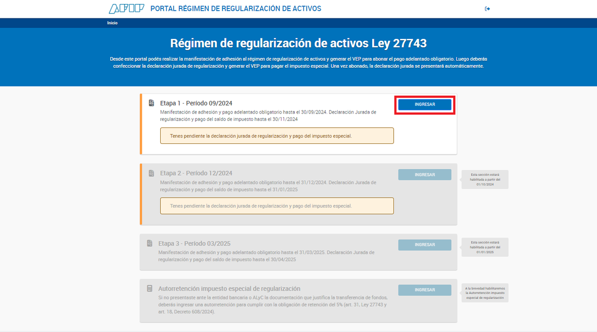 Fuente: AFIP. Fuente: AFIP.