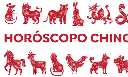 ¿Qué animal soy en el horóscopo chino? ¿Qué animal soy en el horóscopo chino?