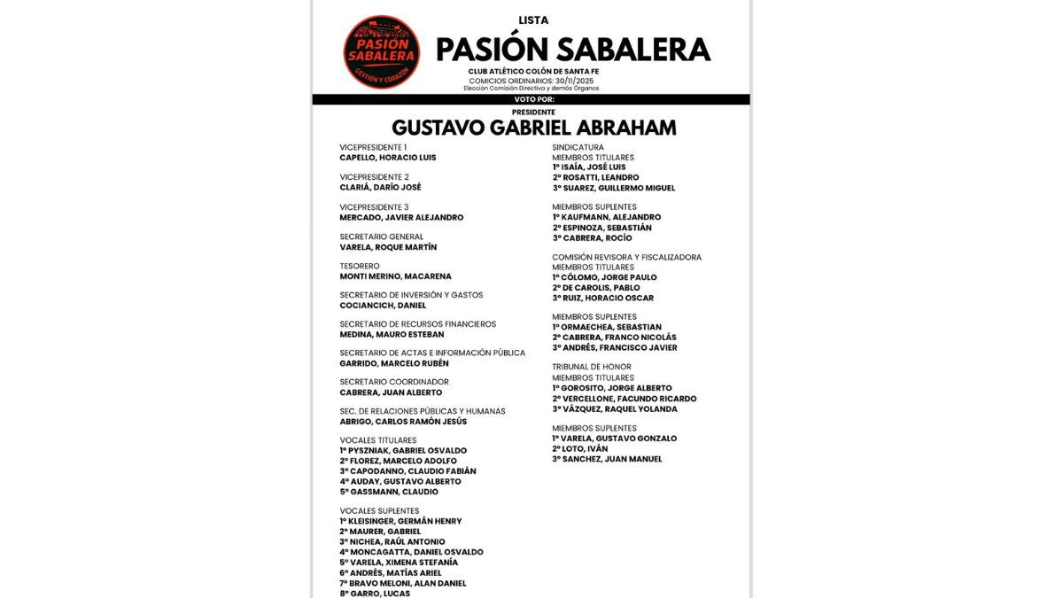 Los 42 representantes de la lista de Gustavo Abraham. Los 42 representantes de la lista de Gustavo Abraham.