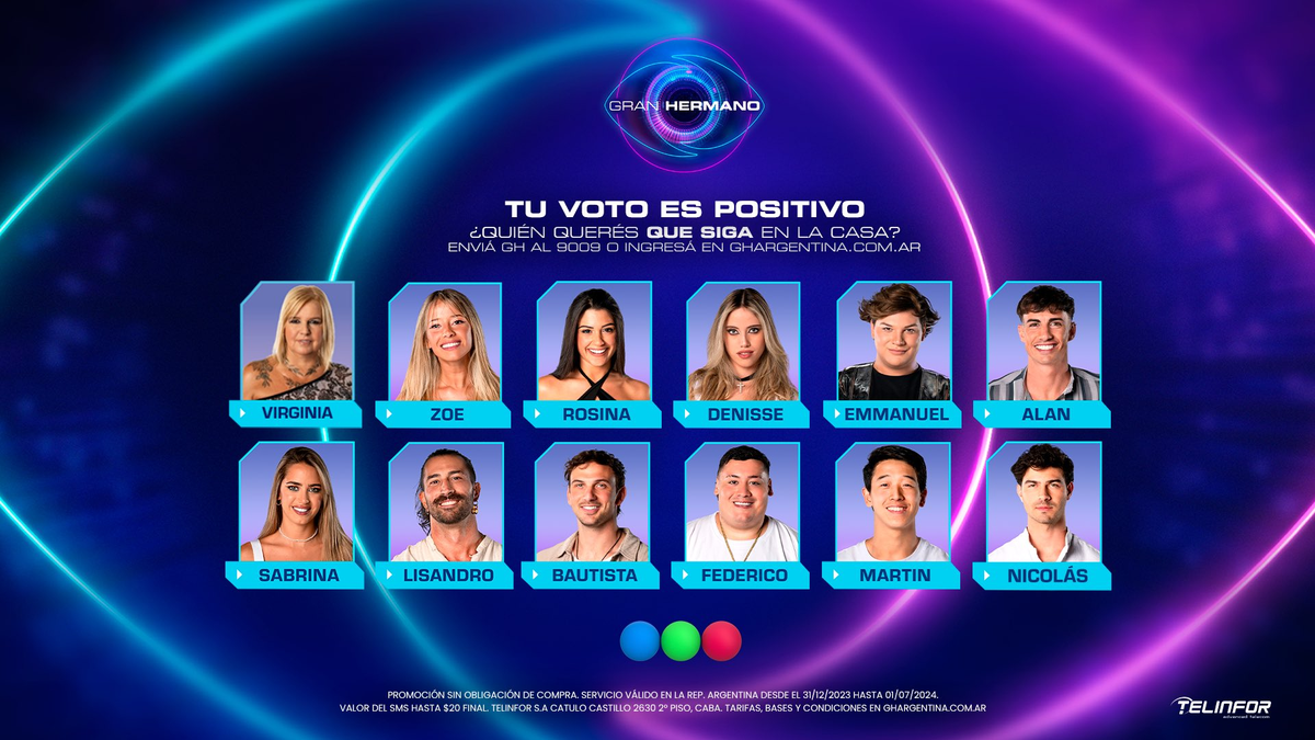 Los nominados para abandonar la casa de Gran Hermano esta semana. Los nominados para abandonar la casa de Gran Hermano esta semana.