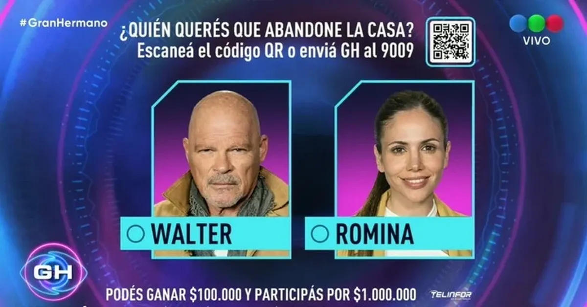 Gran Hermano: con el 52