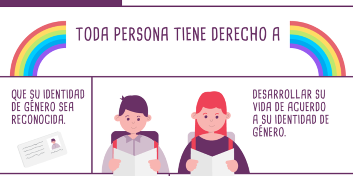 En tanto, el Director del Registro Civil, Mariano Gálvez, recordó que "el trámite de cambio registral se viene concretando desde hace tiempo en la provincia".