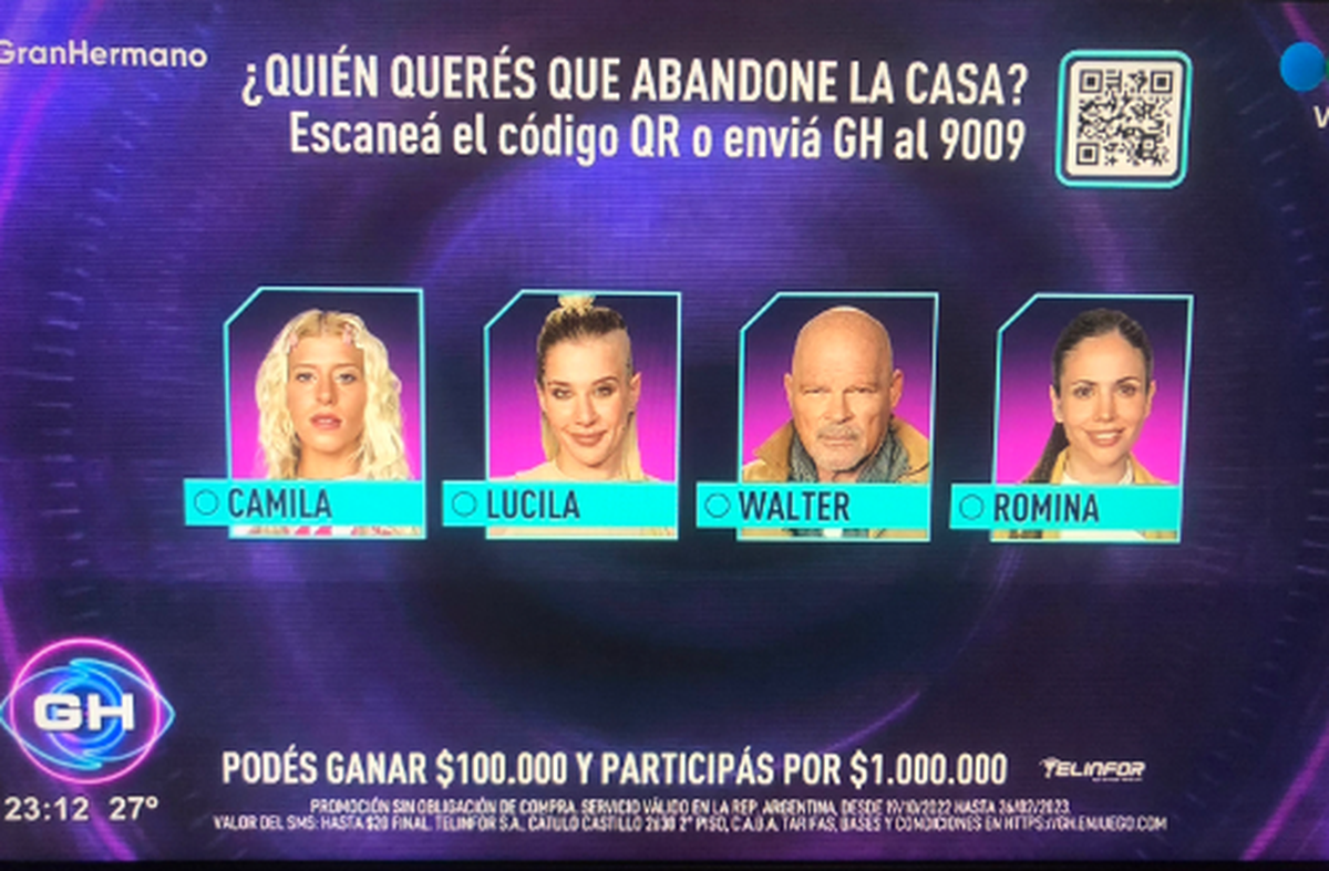 Camila, Lucila, Walter (Alfa) y Romina son los nominados esta semana en Gran Hermano.