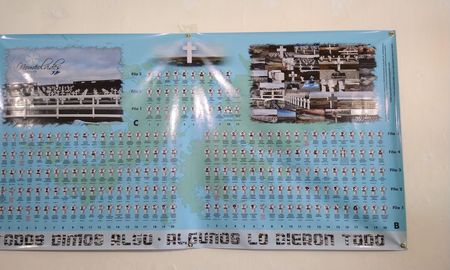 En la sede de la agrupación ya luce la gigantografía con las cruces identificadas de las 115 tumbas en el cementerio argentino de Darwin, en Malvinas. En la sede de la agrupación ya luce la gigantografía con las cruces identificadas de las 115 tumbas en el cementerio argentino de Darwin, en Malvinas.