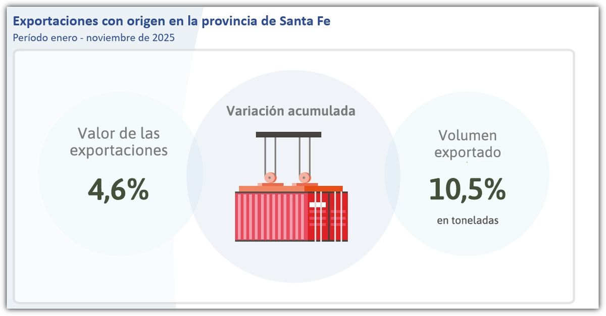 Fuente: IPEC. Fuente: IPEC.
