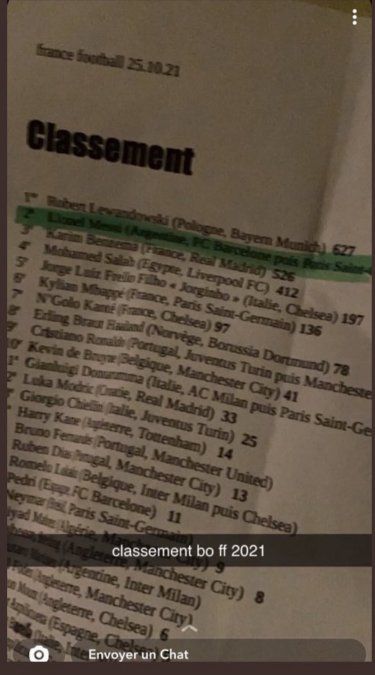 Esta es la lista filtrada en Snapchat que anticiparía al ganador del Balón de Oro.