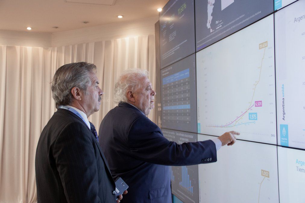 Solá y González García analizaron políticas conjuntas con sus pares de Chile por la pandemia