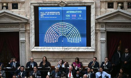 Con 135 votos a favor y 115 en contra, la Cámara de Diputados le dio media sanción a la Ley de Modernización Laboral, que ahora vuelve al Senado para su sanción. Con 135 votos a favor y 115 en contra, la Cámara de Diputados le dio media sanción a la Ley de Modernización Laboral, que ahora vuelve al Senado para su sanción.