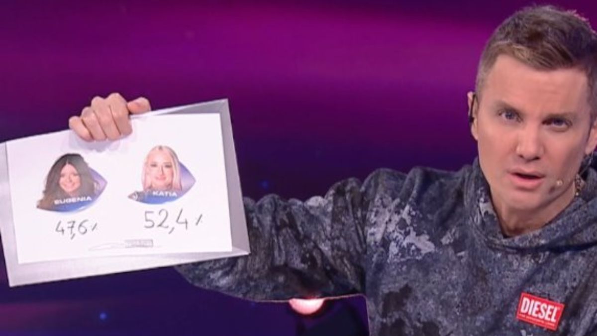 Katia "La Tana" Fenocchio tuvo una diferencia de 4,8 con Eugenia Ruiz en la última gala de Gran Hermano. Katia "La Tana" Fenocchio tuvo una diferencia de 4,8 con Eugenia Ruiz en la última gala de Gran Hermano.