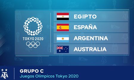 En la sede de FIFA se sortearon los grupos para la competencia de fútbol en los Juegos Olímpicos de Tokio. Argentina enfrentará a España, Australia y Egipto. En la sede de FIFA se sortearon los grupos para la competencia de fútbol en los Juegos Olímpicos de Tokio. Argentina enfrentará a España, Australia y Egipto.