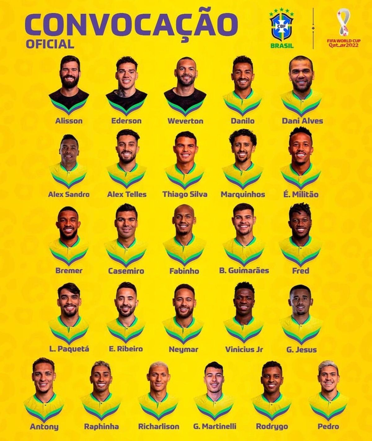 Lista de 26 jugadores de Brasil 