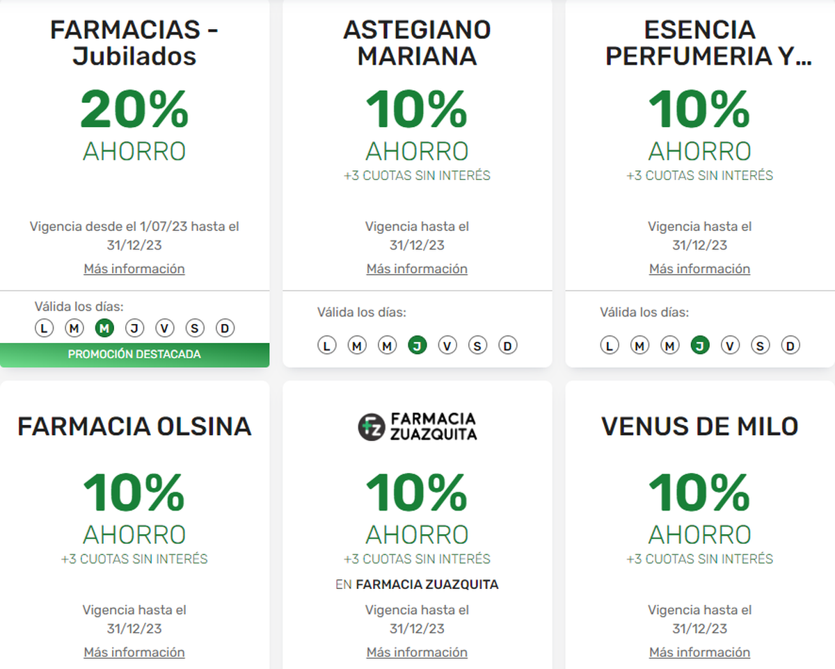 Algunas de las farmacias con descuentos a través del Banco Santa Fe. Algunas de las farmacias con descuentos a través del Banco Santa Fe.