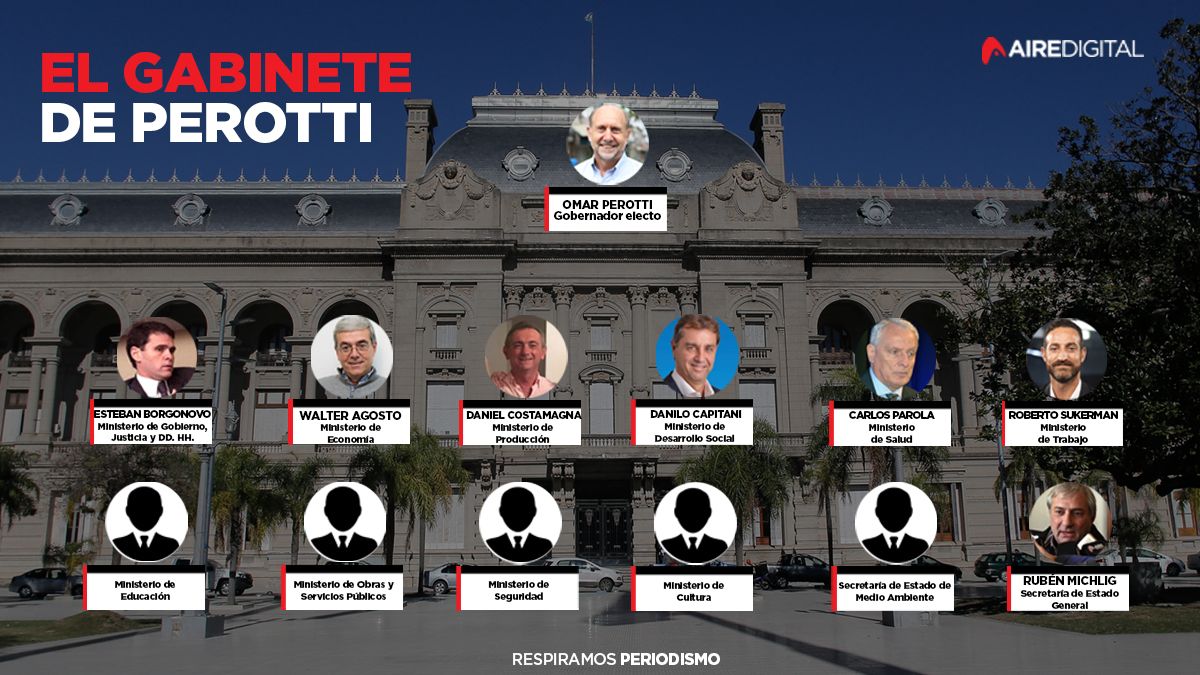 Quién es quién en el nuevo esquema de ministerios que definirá Perotti