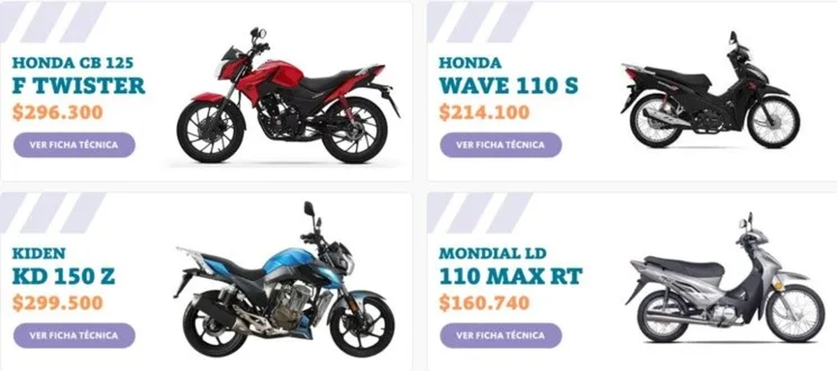Algunos de los modelos a los cuales se podrá acceder a través del plan Mi Moto.