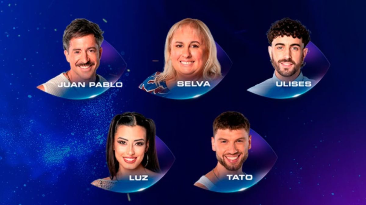 Estos son los participantes nominados en Gran Hermano. Estos son los participantes nominados en Gran Hermano.