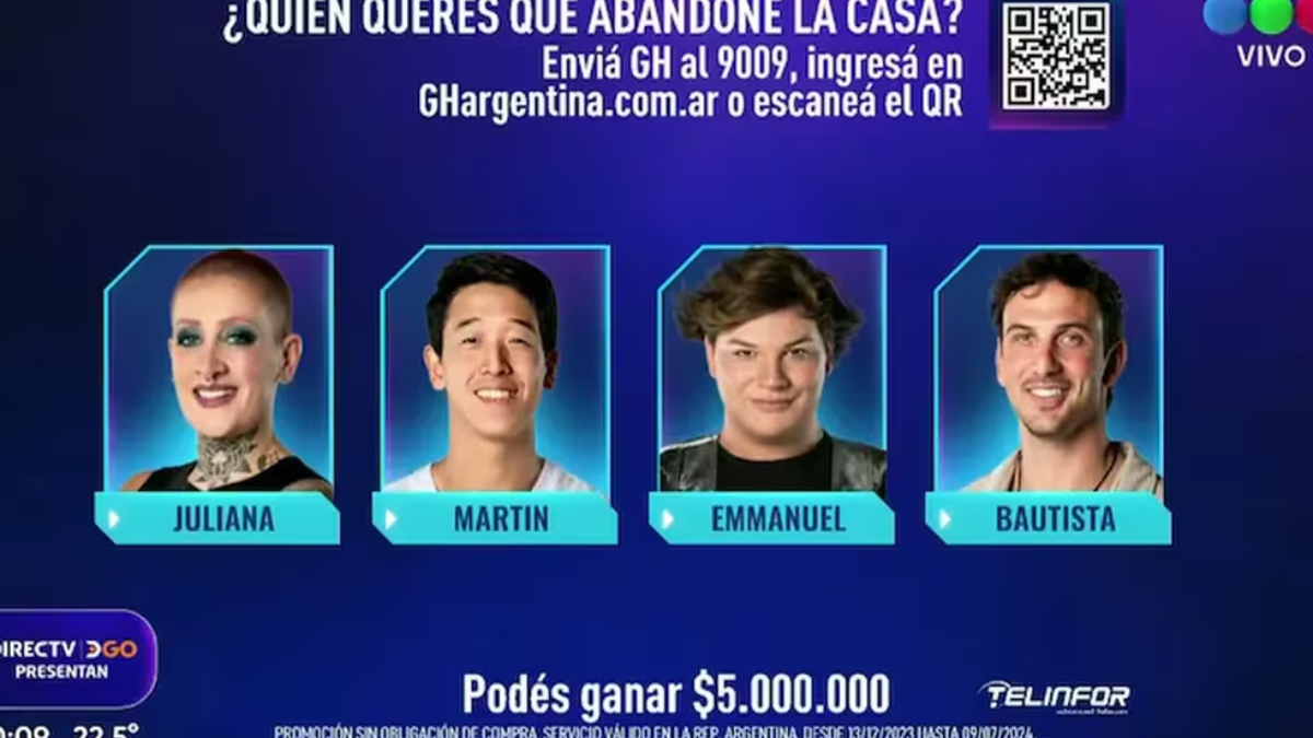 La terrible encuesta de Gastón Trezeguet sobre el próximo eliminado en Gran Heramano: ¿Las predicciones se harán realidad?
