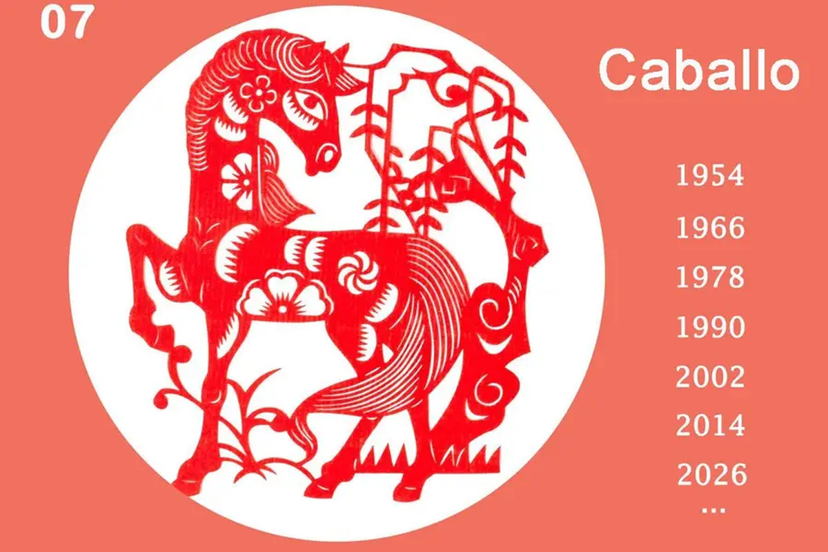 Las personas nacidas en el año del caballo se caracterizan por ser personas creativas y proactivas.