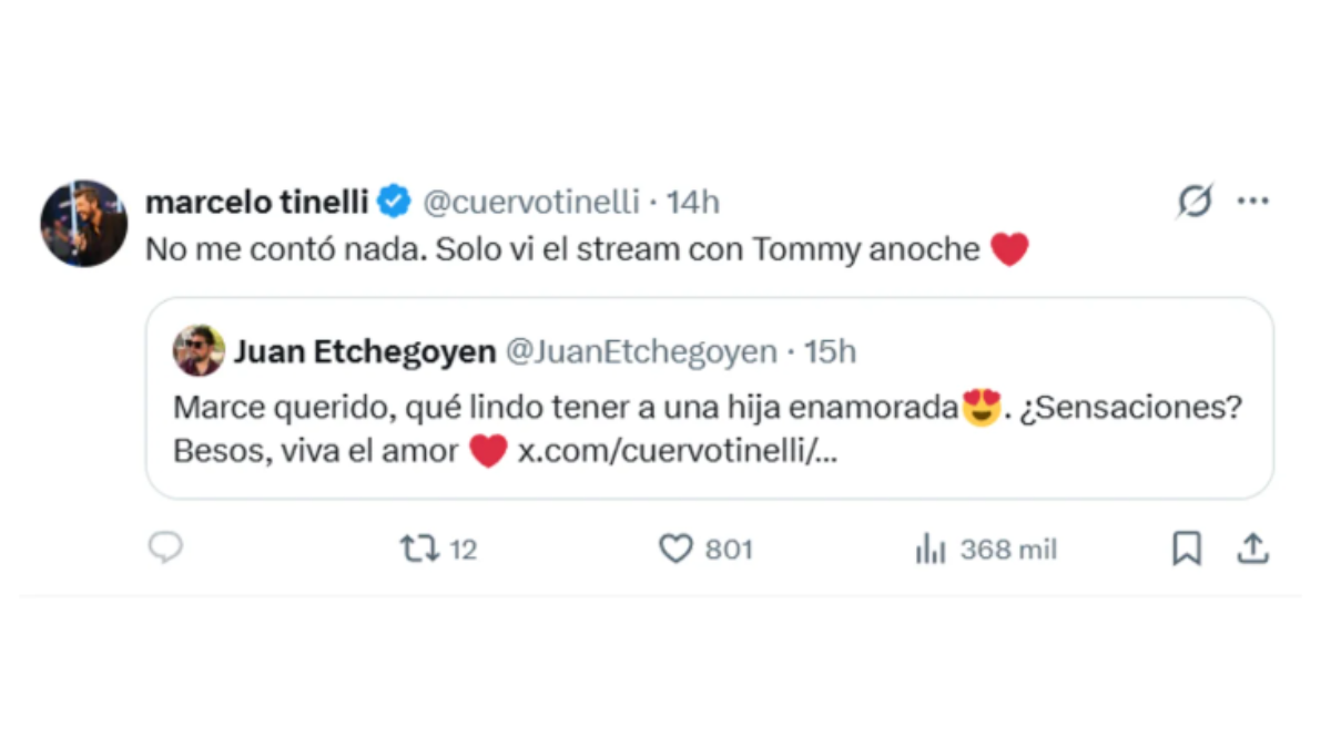 Tuit de Marcelo Tinelli. Tuit de Marcelo Tinelli.