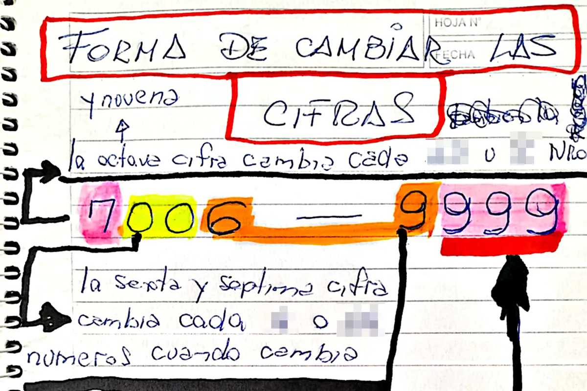 Las anotaciones secuestradas cuando se allanó la casa del sospechoso.